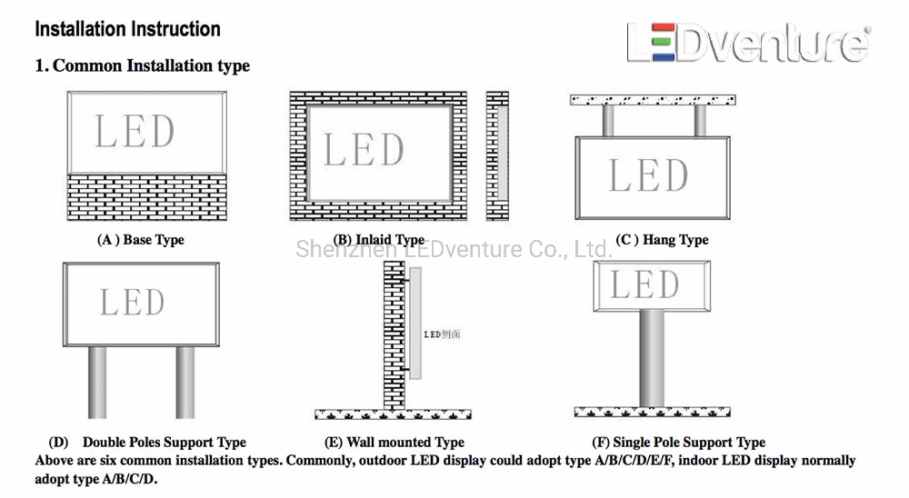 Indoor Shelf Digital Billboard LED Video Screen Panel P1.875 LED Module