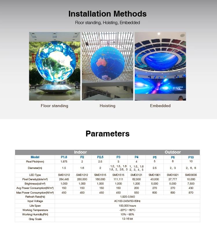 High Quality Seamless Creative Screen P5 Gymnasiums LED Display